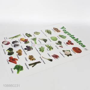 Wholesale English vegetables Phonetic Chart China Educational Toys