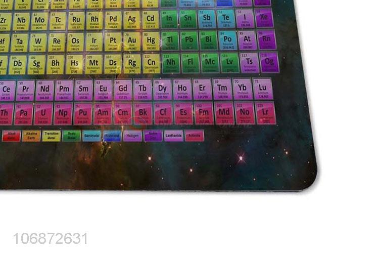 High Sales Keyboard Pattern Design Square Gaming Mouse Pad